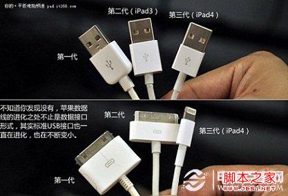 ipad4和ipad3的区别