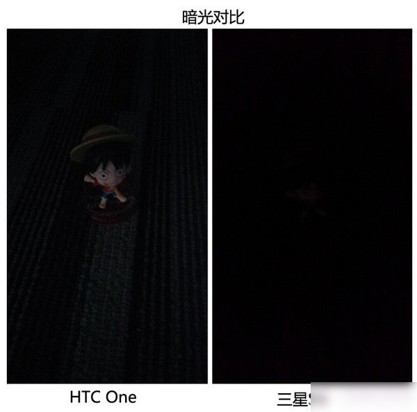 手机摄像头怎么看好坏