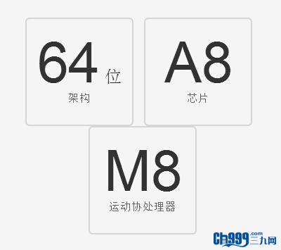 苹果6和苹果5s哪个好