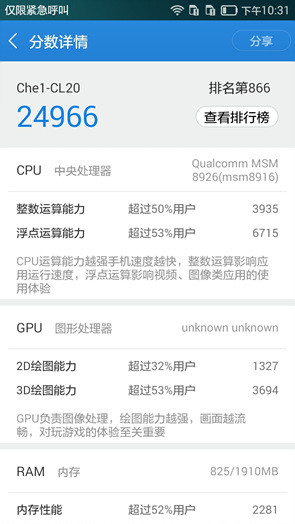 华为荣耀畅玩4X怎么样 荣耀畅玩4X全面评测