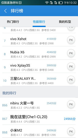 华为荣耀畅玩4X怎么样 荣耀畅玩4X全面评测