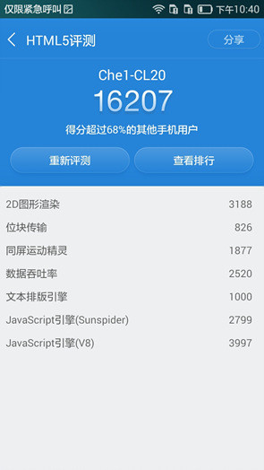 华为荣耀畅玩4X怎么样 荣耀畅玩4X全面评测