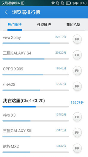 华为荣耀畅玩4X怎么样 荣耀畅玩4X全面评测