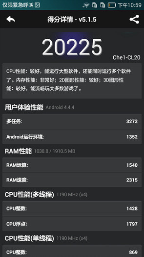 华为荣耀畅玩4X怎么样 荣耀畅玩4X全面评测