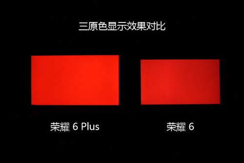 荣耀6 plus怎么样？华为荣耀6 plus参数配置、跑分全面评测(图文详解)
