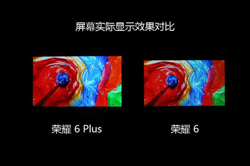 荣耀6 plus怎么样？华为荣耀6 plus参数配置、跑分全面评测(图文详解)
