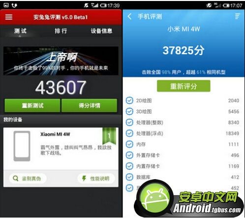 小米note和小米4哪个好？小米note小米4全方位对比