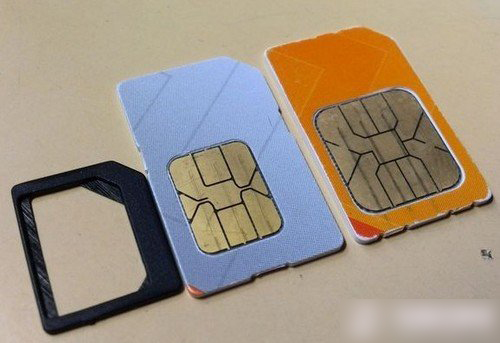SIM卡是什么意思