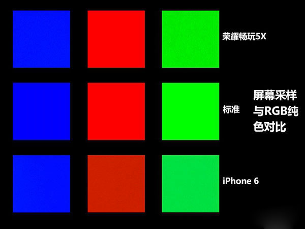 荣耀畅玩5X怎么样 华为荣耀畅玩5X图文详细评测