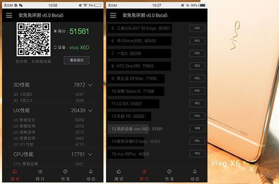 vivo X6怎么样 vivo X6全面评测图解