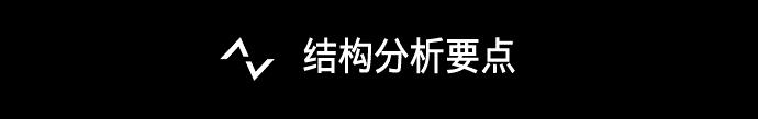 小米5做工到底如何?小米5详尽拆解图赏