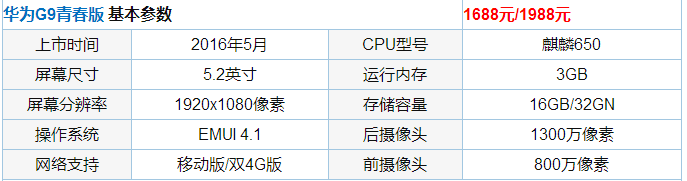 华为G9青春版参数配置怎么样 华为G9青春版价格介绍