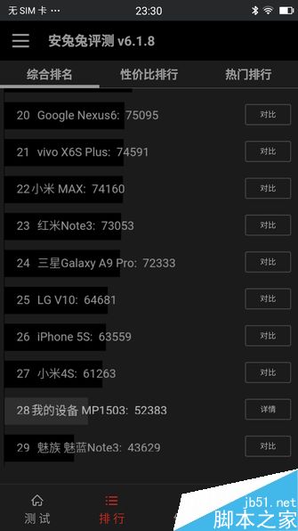 美图M6怎么样？美图M6外观、性能及拍照全方位评测