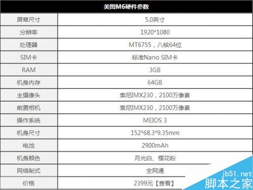 美图M6怎么样？美图M6外观、性能及拍照全方位评测