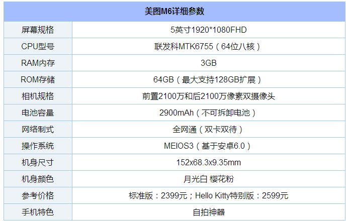 美图M6配置怎么样值得买吗？美图M6配置参数详细介绍