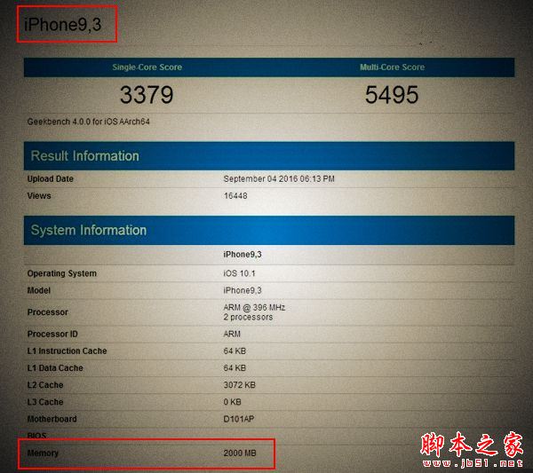 iPhone7