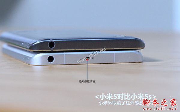 小米5和小米5s哪个值得买