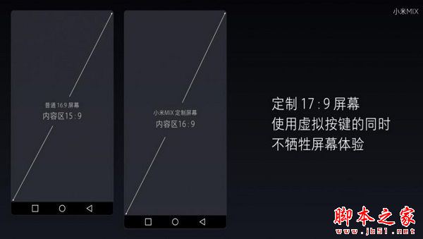 小米Mix怎么样值得买吗
