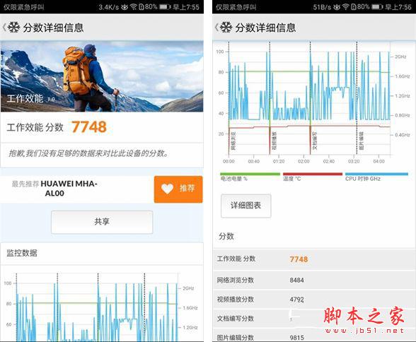 华为Mate9值得购买吗
