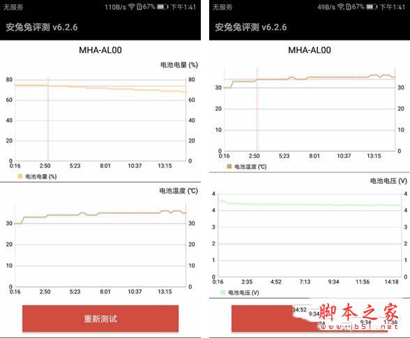 华为Mate9值得购买吗