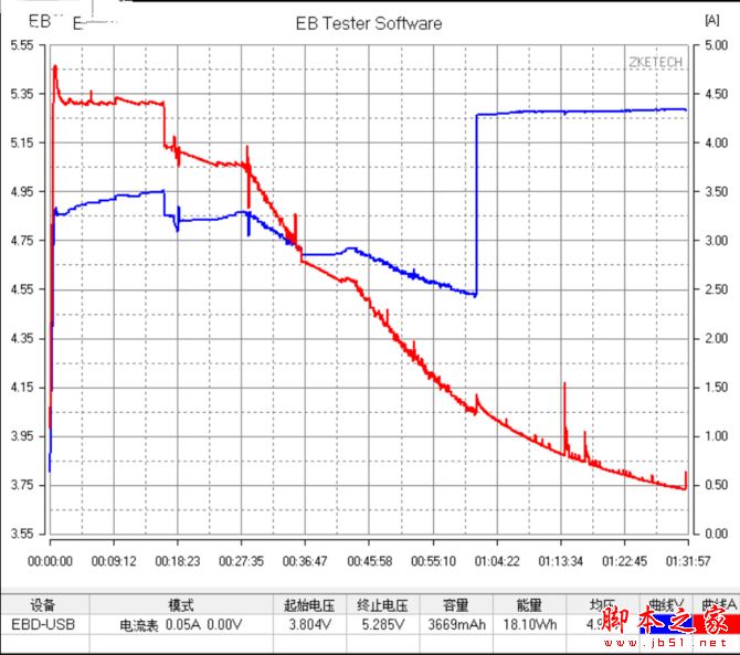 华为Mate9pro性能怎么样 华为mate9pro全面深度评测
