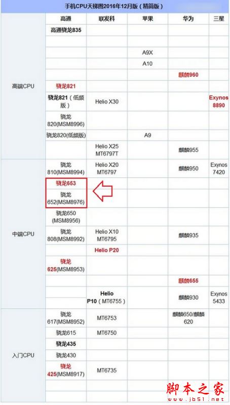 oppor9splus和oppor9plus买哪个好