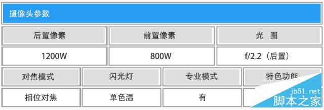荣耀8青春版值得买吗