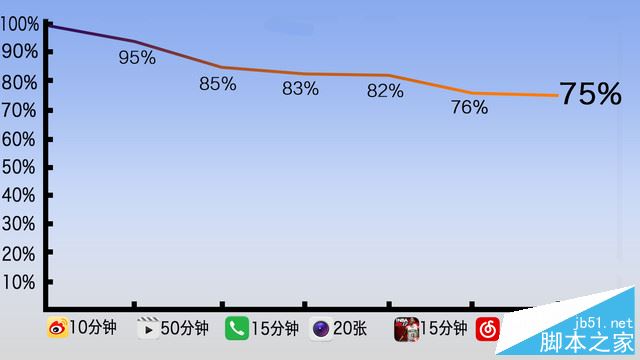 荣耀8青春版值得买吗