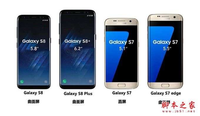 三星S8和S7有什么区别