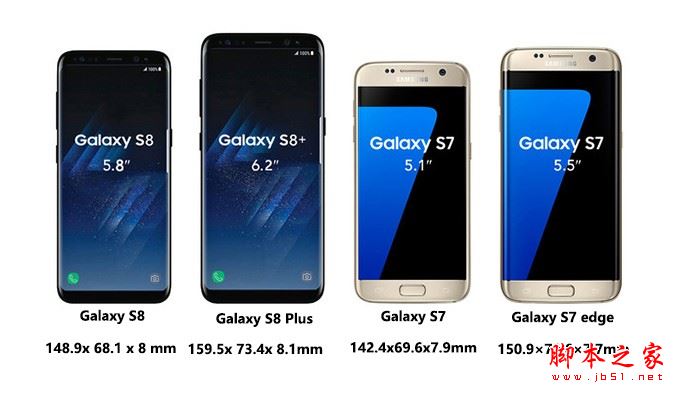 三星S8和S7有什么区别