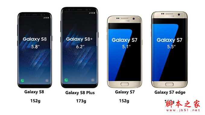 三星S8和S7有什么区别