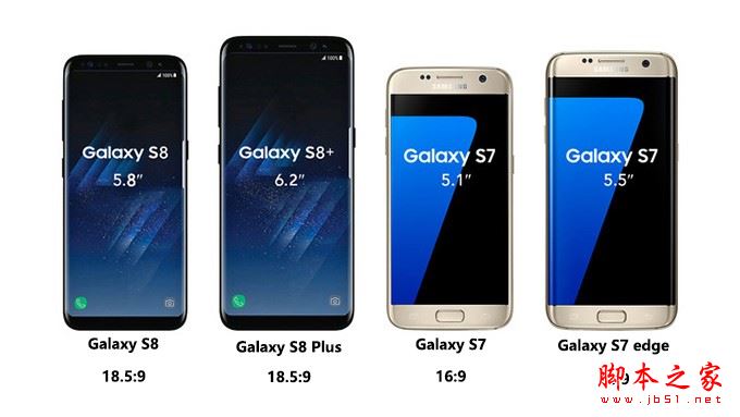 三星S8和S7有什么区别