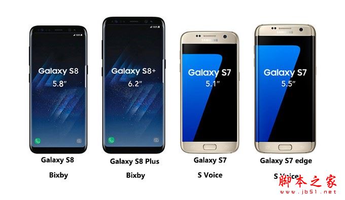三星S8和S7有什么区别