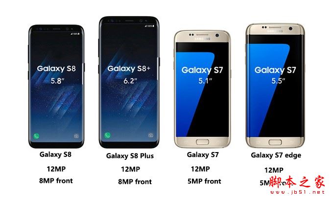 三星S8和S7有什么区别