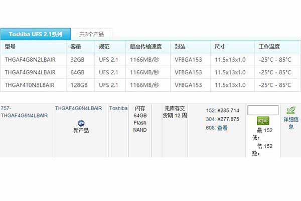 被忽略的手机闪存性能