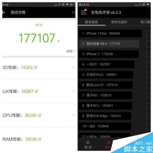 小米6尊享版怎么样？2999元小米6尊享版全面评测图解