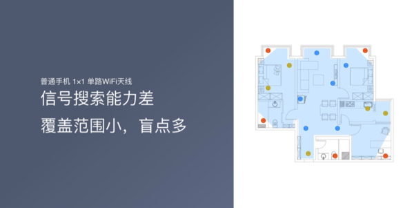 小米6尊享版怎么样？2999元小米6尊享版全面评测图解