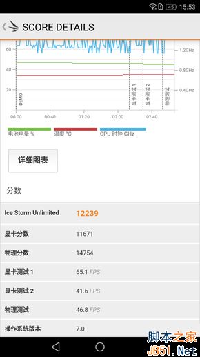 华为nova2 Plus值不值得买？华为nova2 Plus全面深度评测