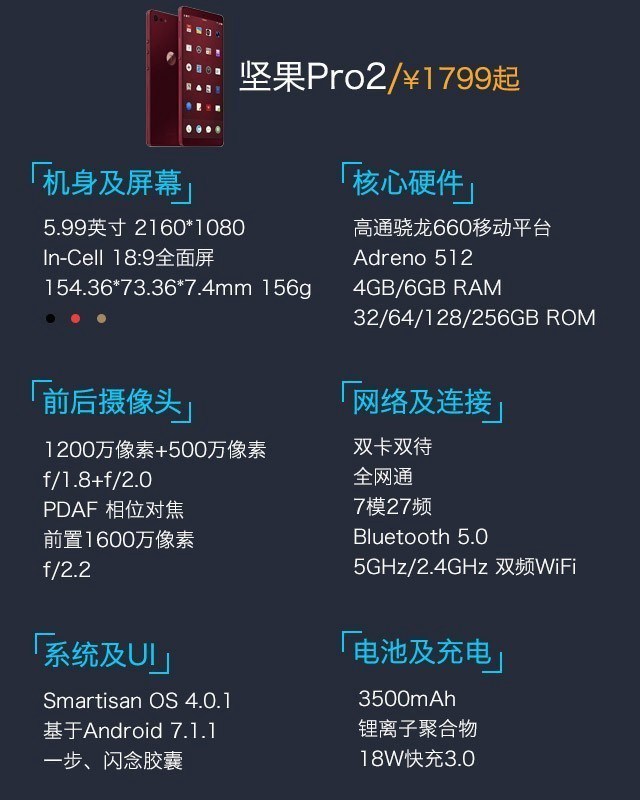 坚果Pro2到底怎么样