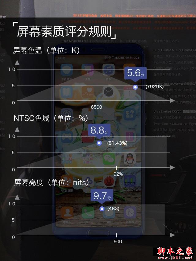 荣耀V10值不值得买