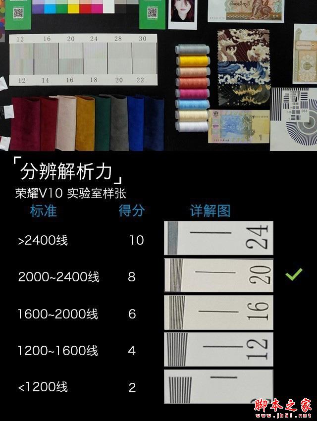 荣耀V10值不值得买