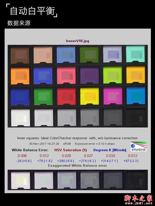 荣耀V10值不值得买