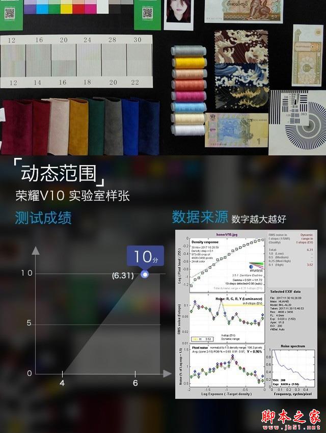 荣耀V10值不值得买