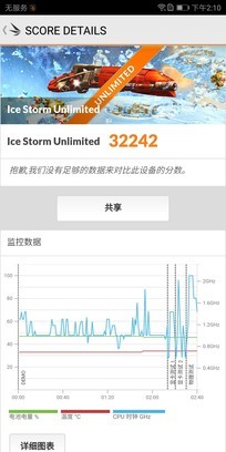 荣耀V10值不值得买