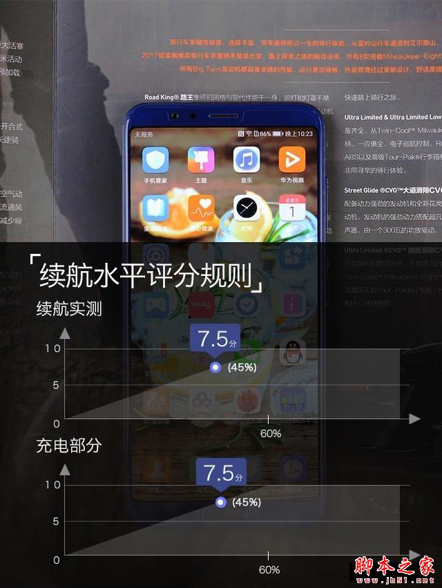 荣耀V10值不值得买