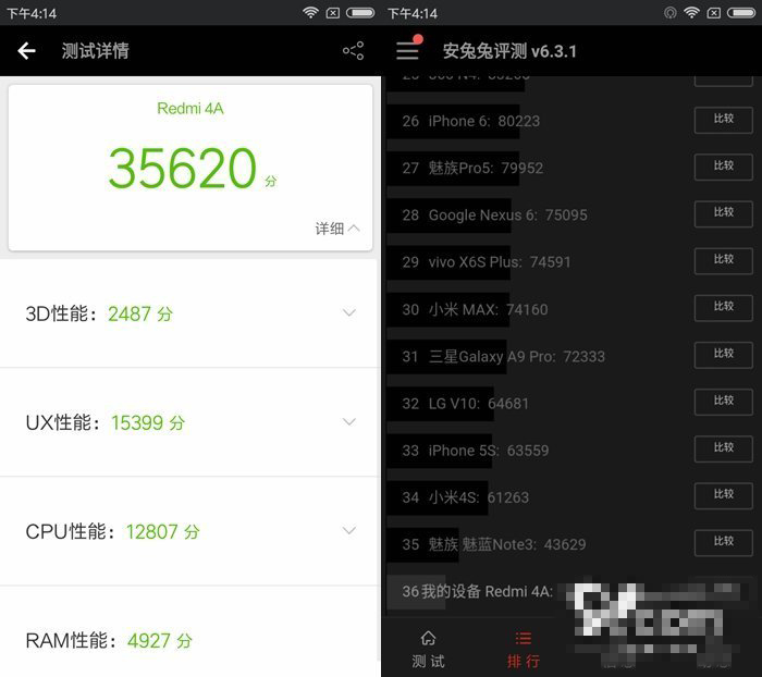 红米4A手机怎么样