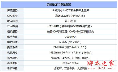 荣耀畅玩7C和7X哪个好