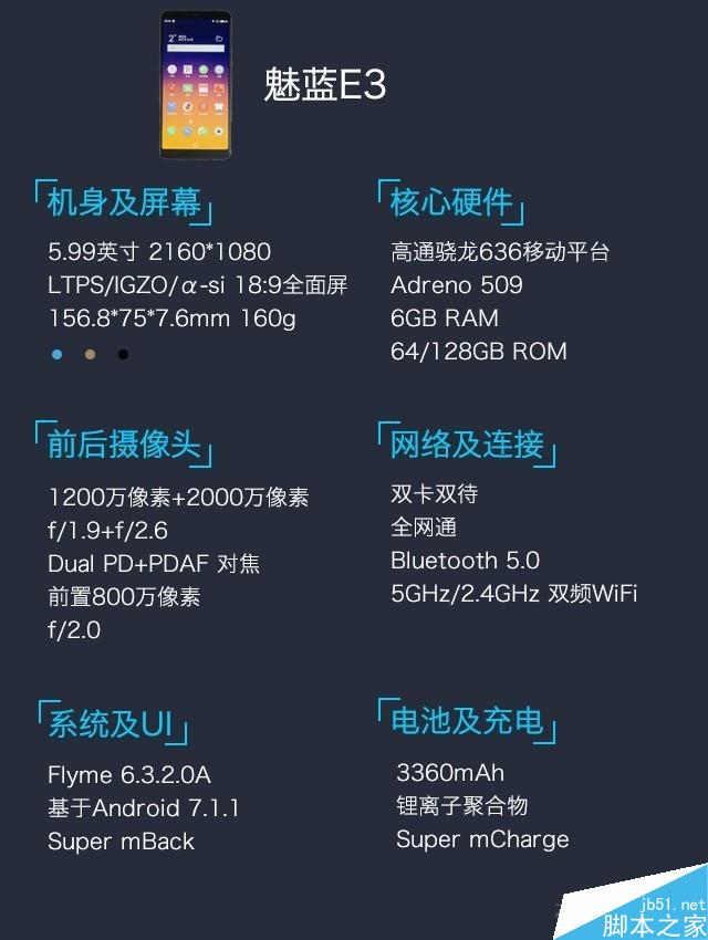 魅蓝E3值得买吗？魅蓝E3配置/性能/拍照全面图解评测