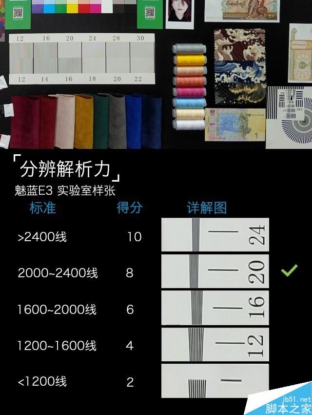 魅蓝E3值得买吗？魅蓝E3配置/性能/拍照全面图解评测