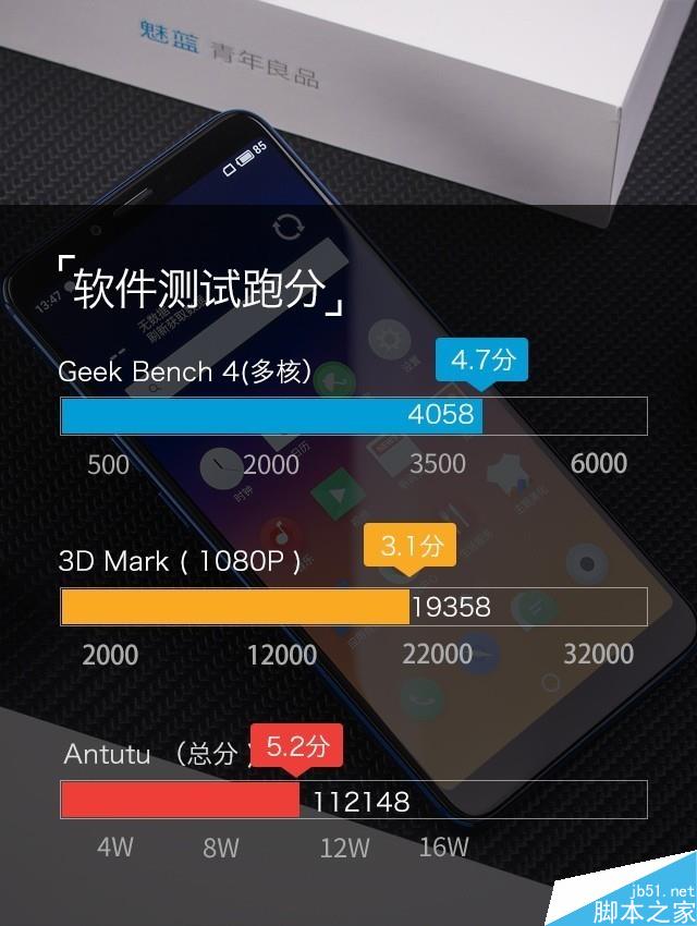 魅蓝E3值得买吗？魅蓝E3配置/性能/拍照全面图解评测